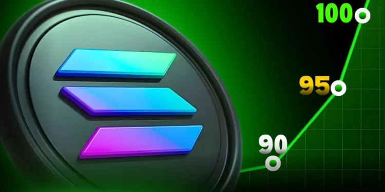 Solana Price Rally Gains Momentum: Can SOL Flip $100 Hurdle?